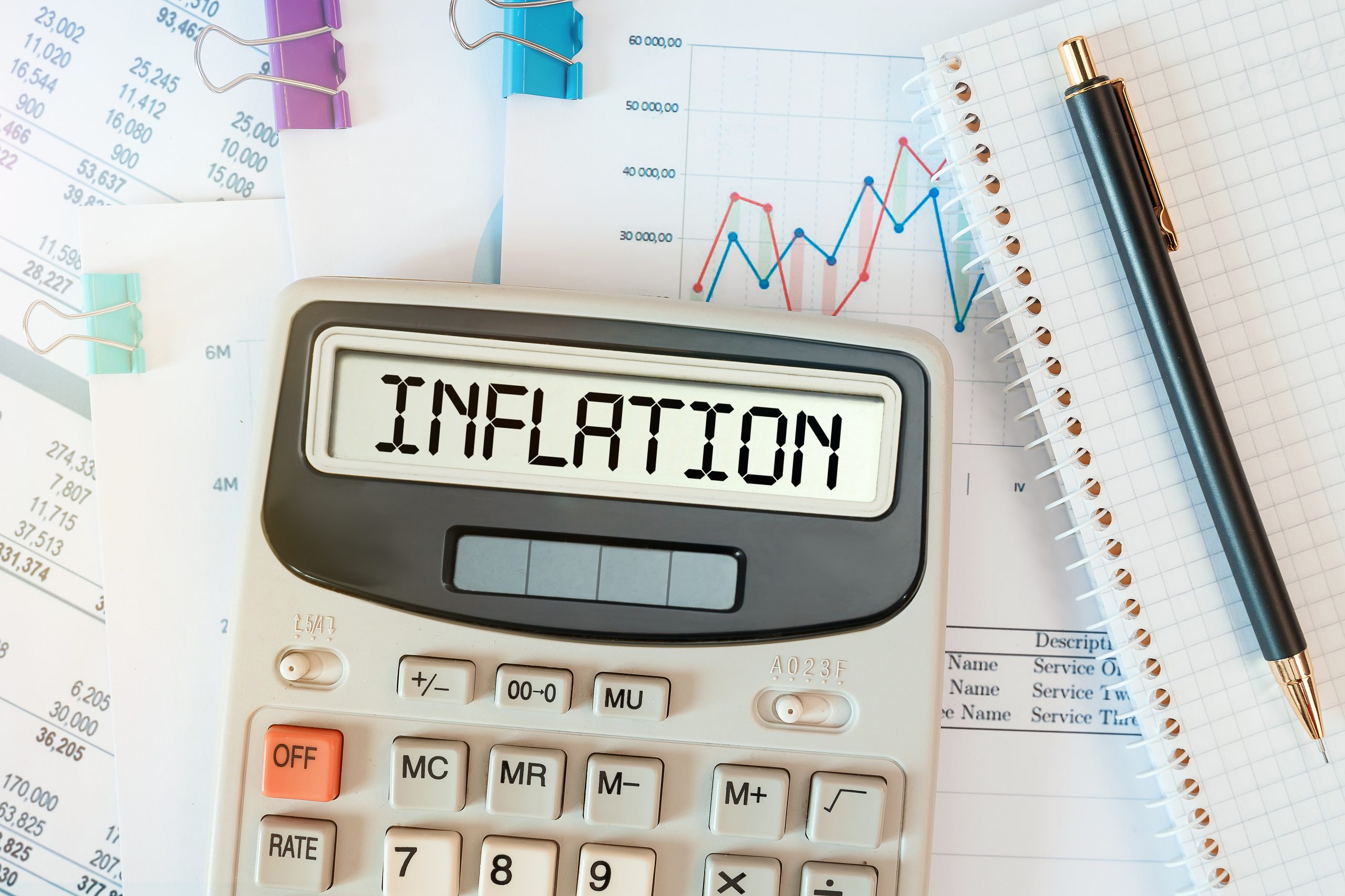 Inflation,Word,On,Calculator.,Business,And,Tax,Concept.