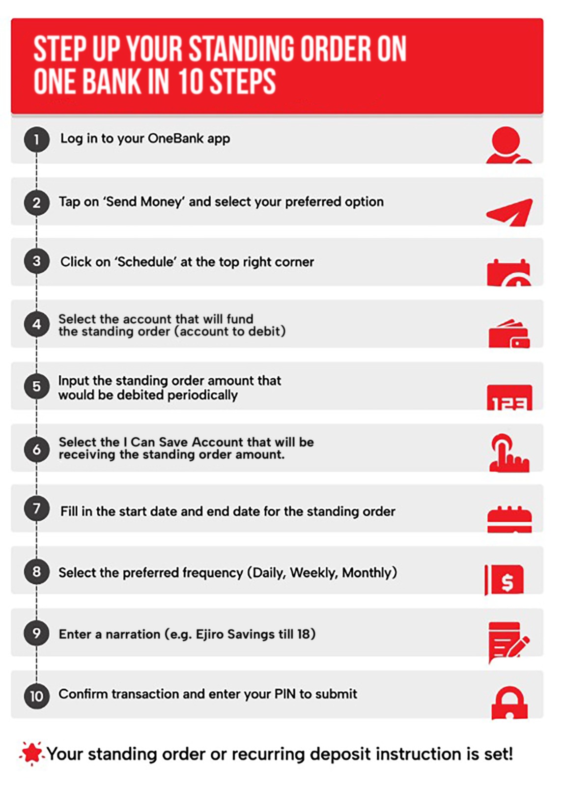 icansave standing order guide